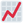 :chart_increasing: